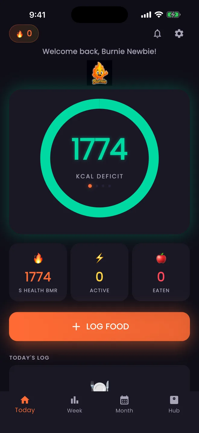 Burnie dashboard showing a clear daily calorie deficit ring