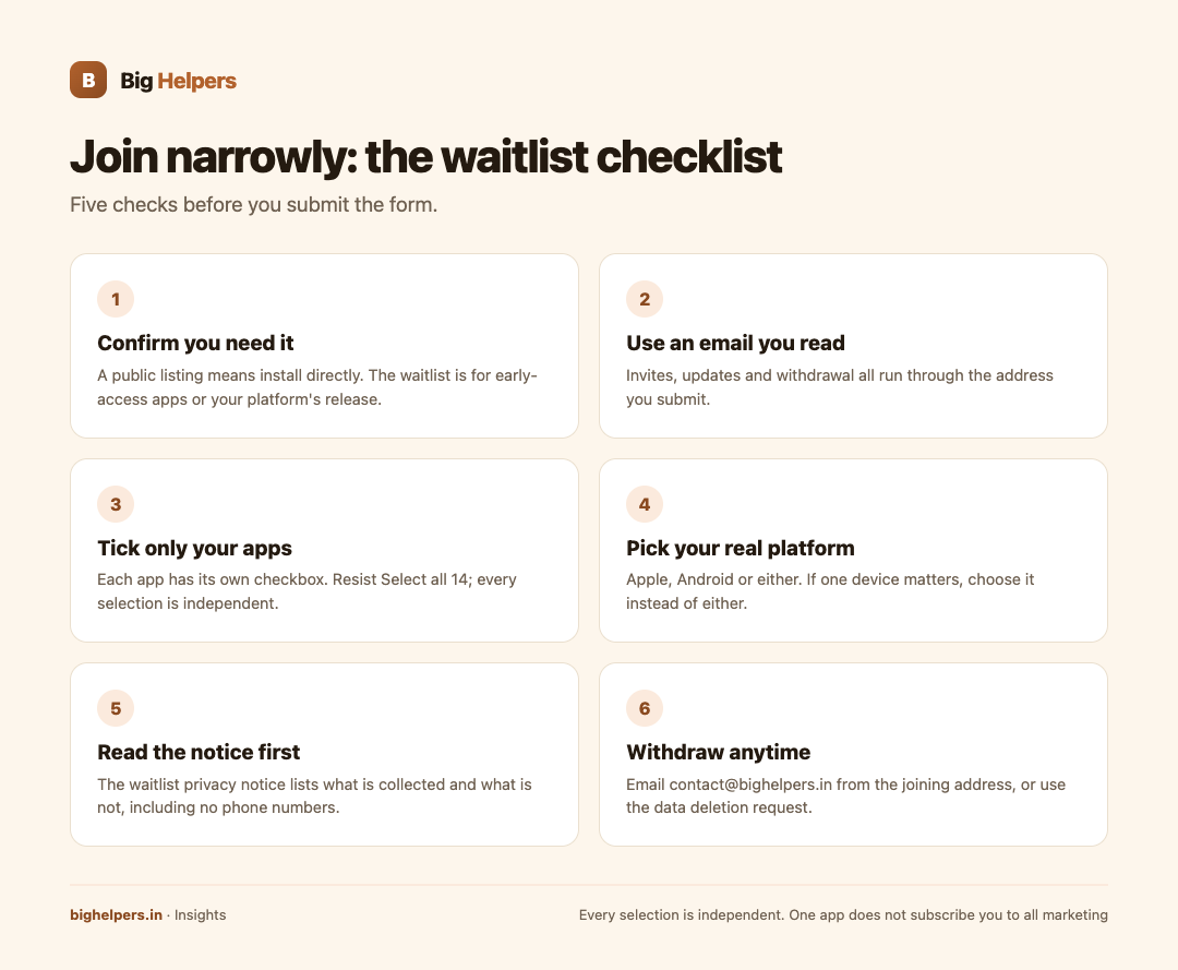 Join narrowly: the waitlist checklist infographic