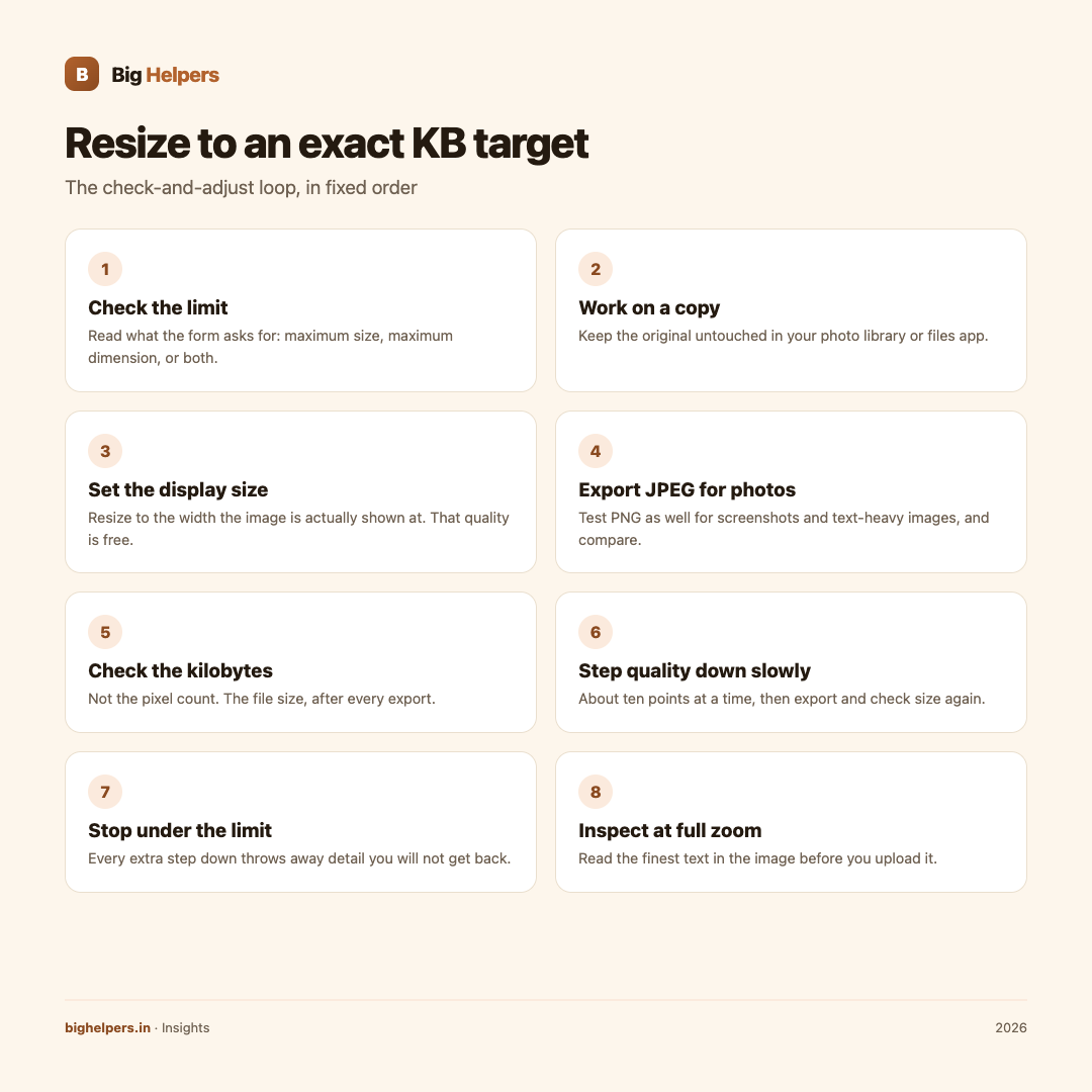 Infographic: How to Resize an Image to an Exact KB Target